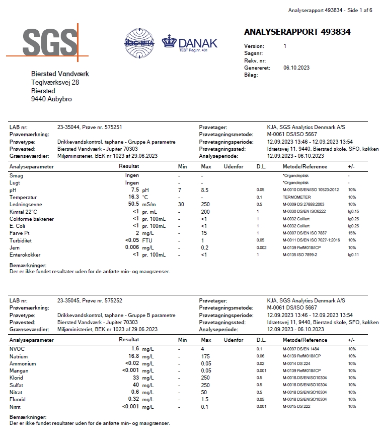 Analyserapport 1646-493834