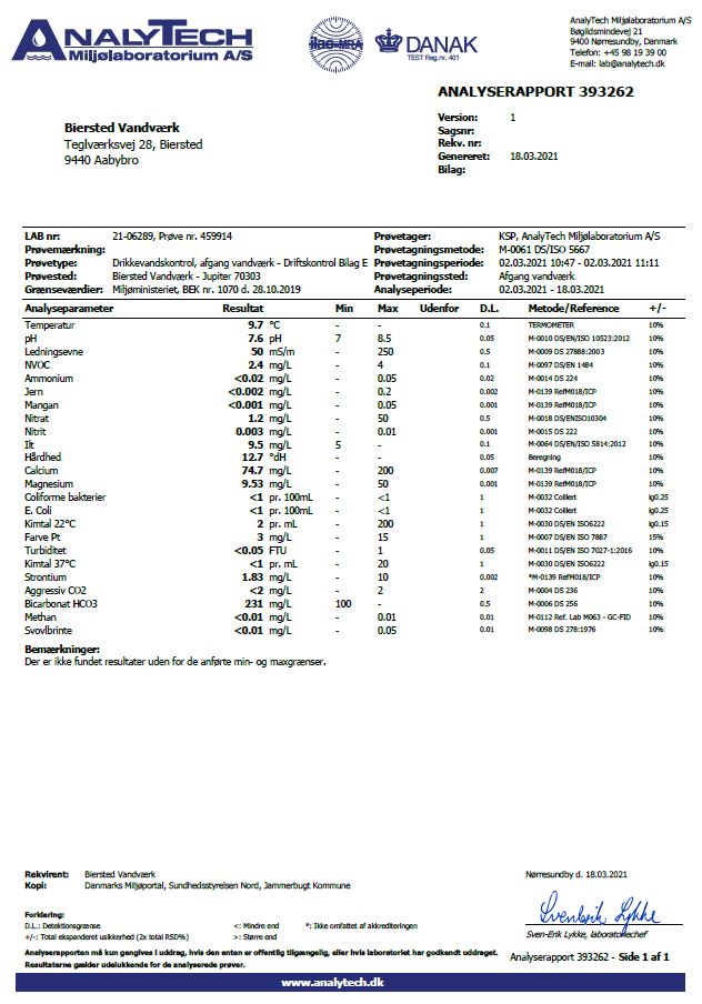 Analyserapport 393262