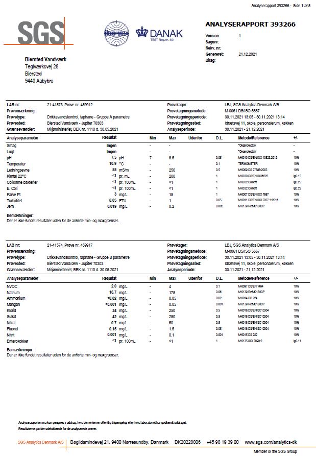 Analyserapport 393266