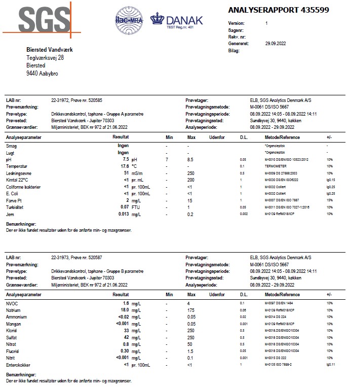 Analyserapport 435599